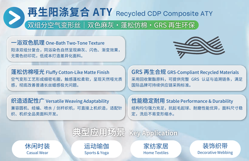 再生阳涤复合 ATY